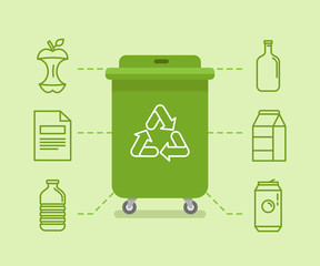 Aufkleber - Vector illustration in modern flat linear style - recycle