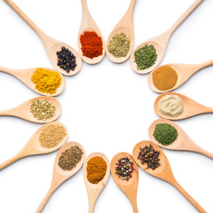 Poster - Various spices in wooden spoons.