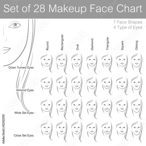 Set Of Makeup Face Charts With - Types Of Face Makeup Set Of Makeup Face Charts With - Types Of Face Makeup