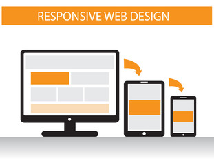 Wall Mural - Responsive design concept for web computer, tablet, smartphone screen