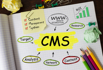 Poster - Notebook with Toolls and Notes about CMS,concept