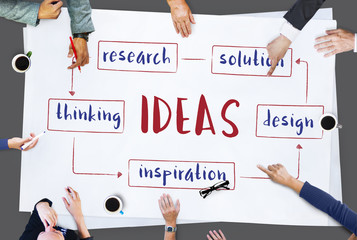 Canvas Print - Startup Business Ideas Plan Concept