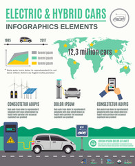 Sticker - Electric And Hybrid Cars Infographic Poster 