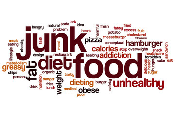 Poster - Junk food word cloud