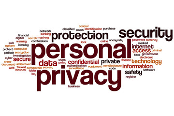 Canvas Print - Personal privacy word cloud