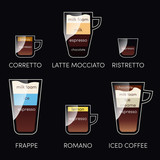 Set of coffee menu infographic with a different cups. Drinks in vintage style on blackboard for coffee map. Lettering with cup for cafe menu. Vector illustration 
