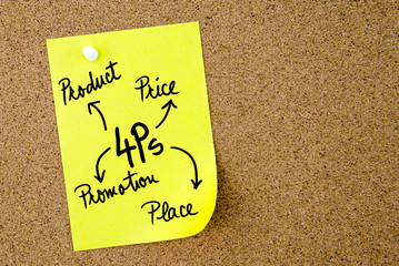 Wall Mural - 4Ps as Product, Price, Promotion and Place written on yellow paper note