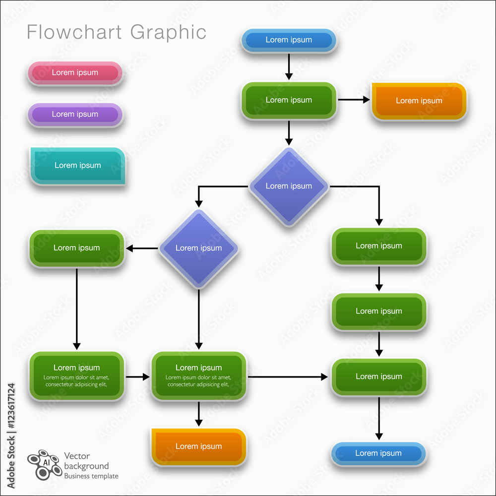 Business Chart Graphic #Flowchart Symbols Stock Vector | Adobe Stock