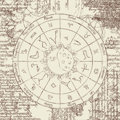 Poster - zodiac with the sun, moon and constellations against the background of the papyrus with different symbols