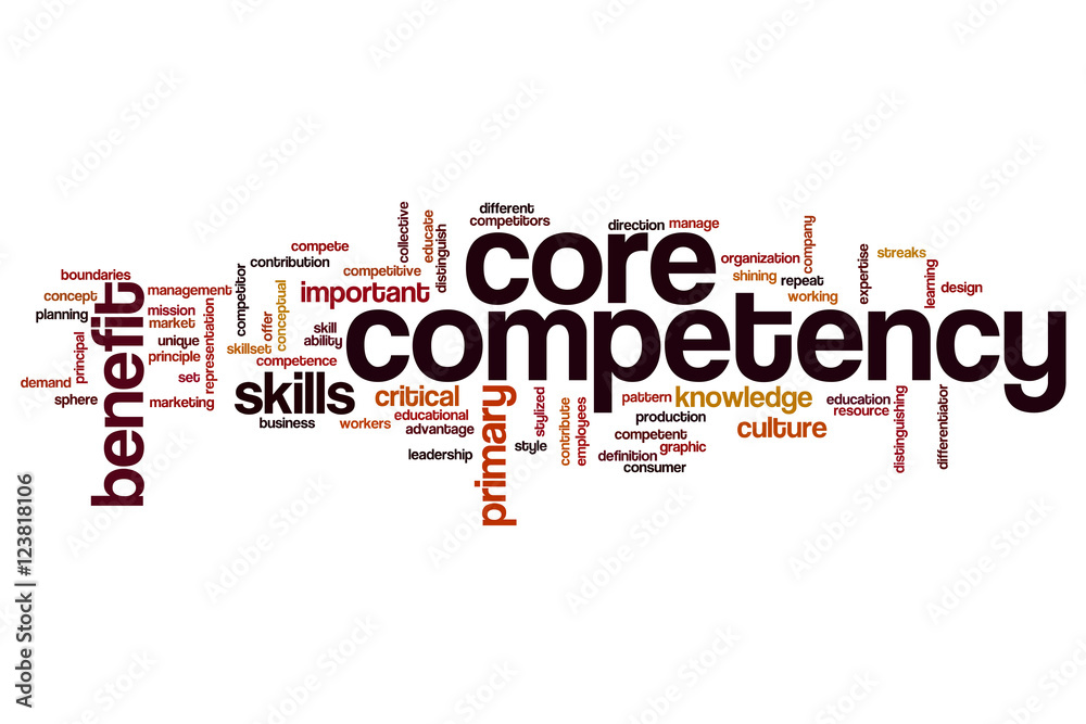 Competency Wordcloud Core competency word cloud Stock Illustration | Adobe Stock