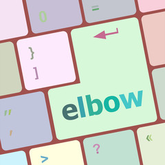 Poster - elbow button on computer pc keyboard key
