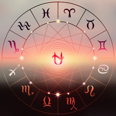 Circle with signs of zodiac