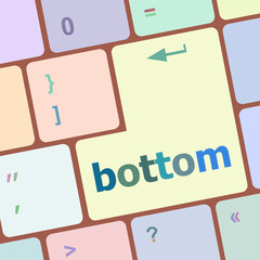 Poster - bottom word on computer pc keyboard key