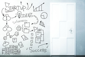 Poster - Start up concept
