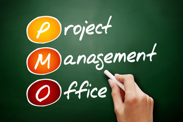 Poster - hand drawn pmo - project management office, acronym business concept on blackboard