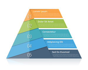 Wall Mural - Pyramid Chart
