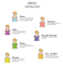 Fashion. Neckline On A Dress. Suitable Types Of Shapes. Vector Illustration