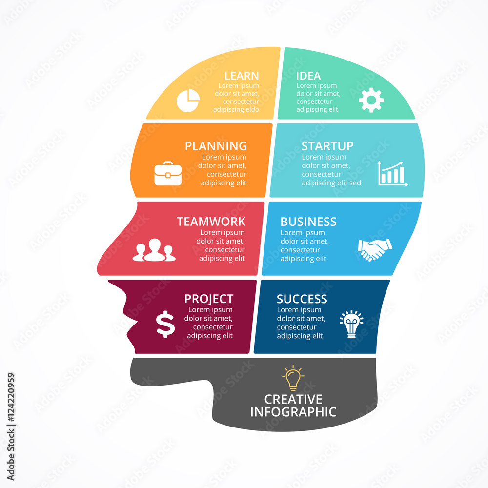 Nice Head Flowchart Vector brain infographic. Template for human head diagram, artificial ...