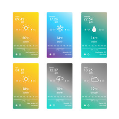 Weather smartphone app for business