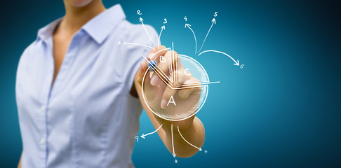 Poster - Businesswoman drawing chart