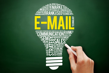 Poster - E-MAIL bulb word cloud collage, business concept on blackboard