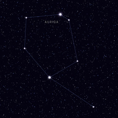 Wall Mural - sky map with the name of the stars and constellations. astronomical symbol constellation auriga