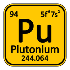 Wall Mural - Periodic table element plutonium icon.
