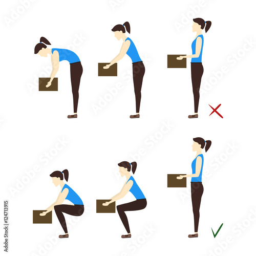 Fotografie, Obraz Lifting Box Correct and Incorrect Position. Vector