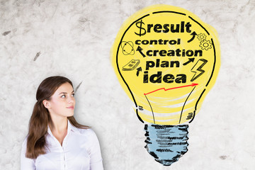 Aufkleber - Idea and creation concept