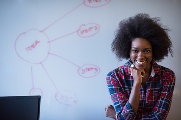 african american woman writing on a chalkboard in a modern offic