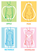 Woman Body Shapes. Apple, Pear, Rectangle, Hourglasses Female Types. Vector Illustration.