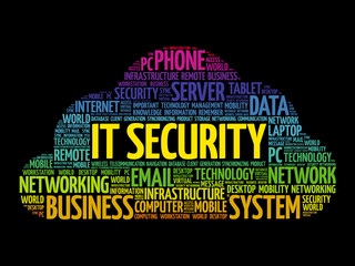 Poster - IT Security word cloud collage, technology concept background