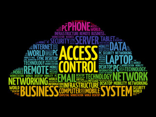 Poster - Access control word cloud collage, technology concept background