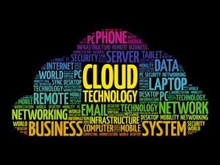 Poster - Cloud Technology word cloud collage, technology concept background