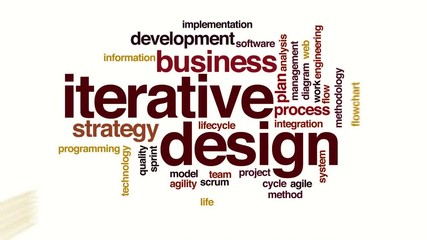 Wall Mural - iterative design animated word cloud
