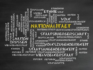 Wall Mural - Nationalität