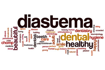 Canvas Print - Diastema word cloud