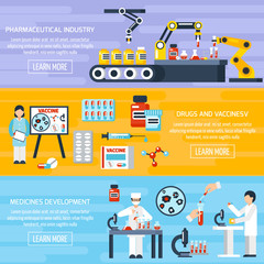 Wall Mural - Pharmaceutical Production Banners Set 