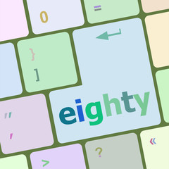 Poster - enter keyboard key with eighty button