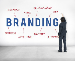 Wall Mural - Branding Business Company Strategy Marketing Concept