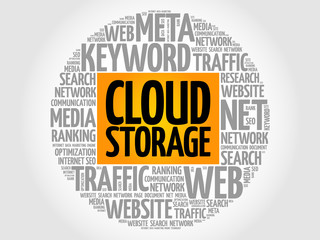 Poster - Cloud Storage word cloud collage, business concept background