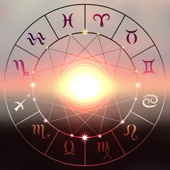 Circle with signs of zodiac