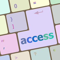 Poster - computer keyboard pc with Access text