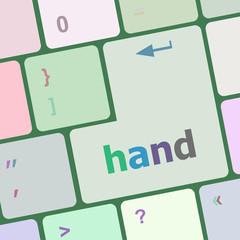 Poster - hand word on button of keyboard key
