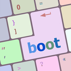 Poster - boot button on computer pc keyboard key