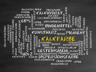 Poster - Kalkfarbe