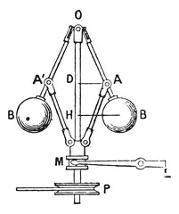 Poster - Regulator Watts or Centrifugal governor, vintage engraving.