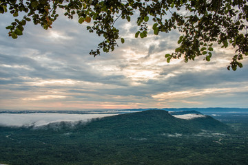 sky travel thailand