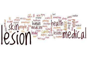 Poster - Lesion word cloud