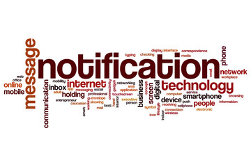 Poster - Notification word cloud